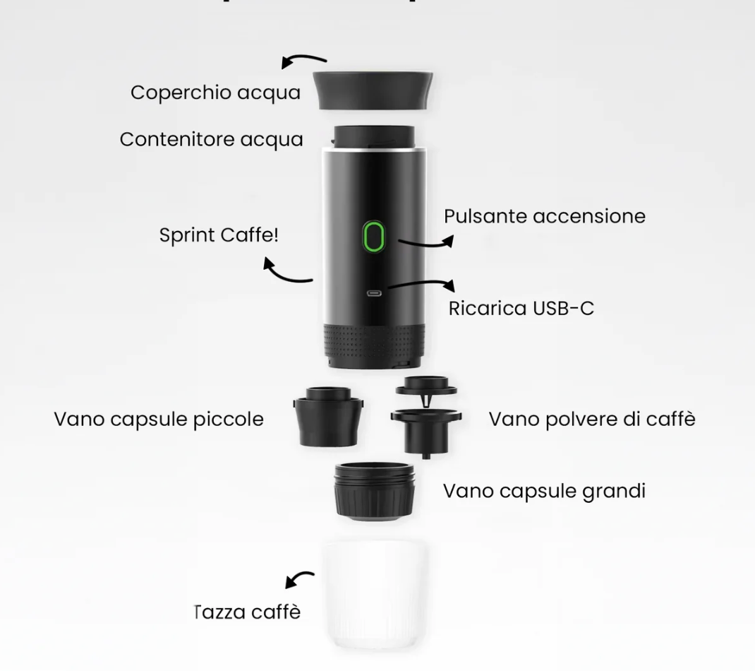 Lunuvia |Macchinetta del Caffè Espresso Portatile