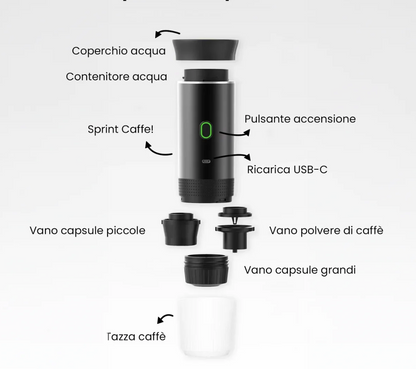 Lunuvia |Macchinetta del Caffè Espresso Portatile